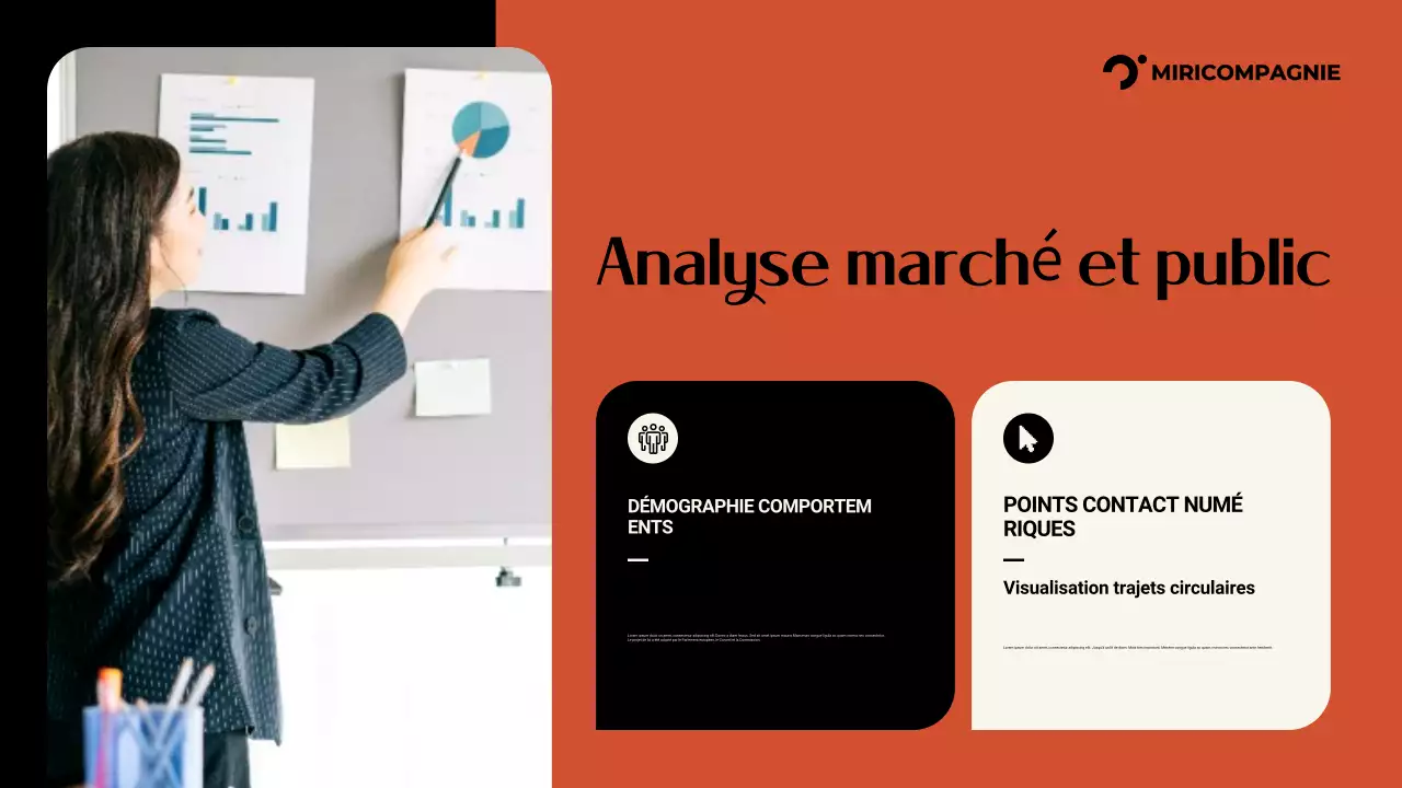 Présentation de la promotion marketing moderne d'Orange