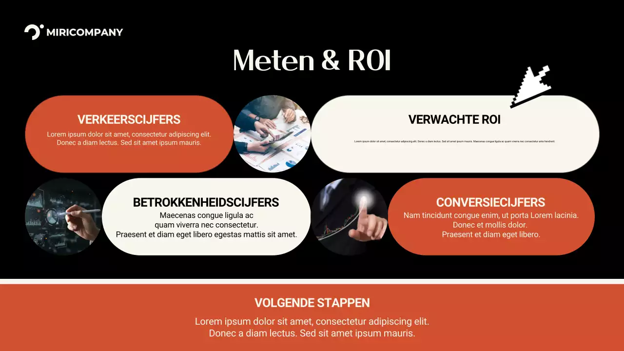 Oranje Moderne Marketing Promotie Presentatie