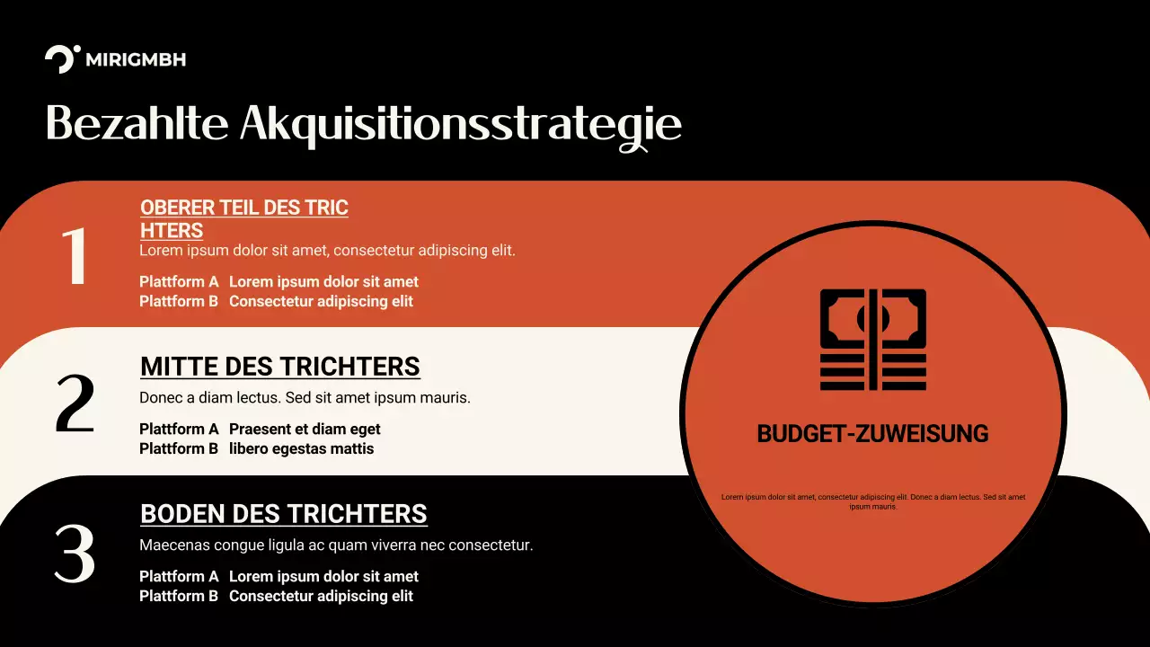 Orange Moderne Marketing-Promotion-Präsentation