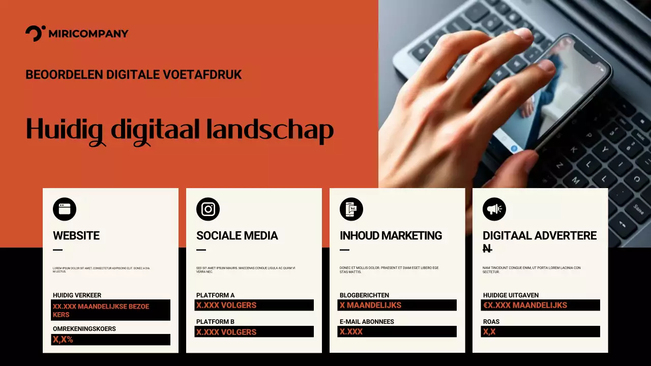 Oranje Moderne Marketing Promotie Presentatie