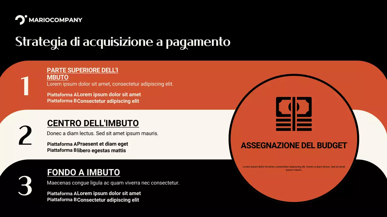 Presentazione promozionale di Orange Modern Marketing