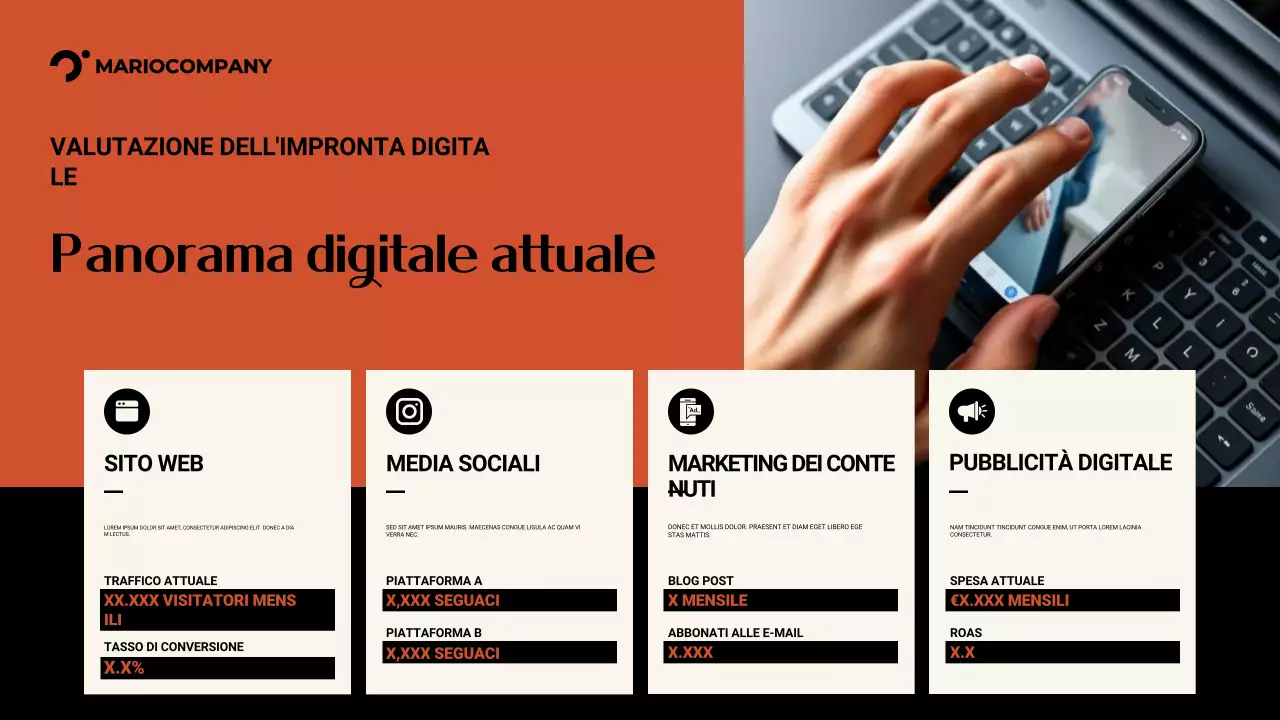 Presentazione promozionale di Orange Modern Marketing