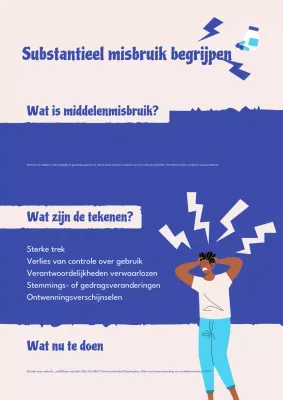 Rode poster met de moderne bewustwordingsgids voor stoffen