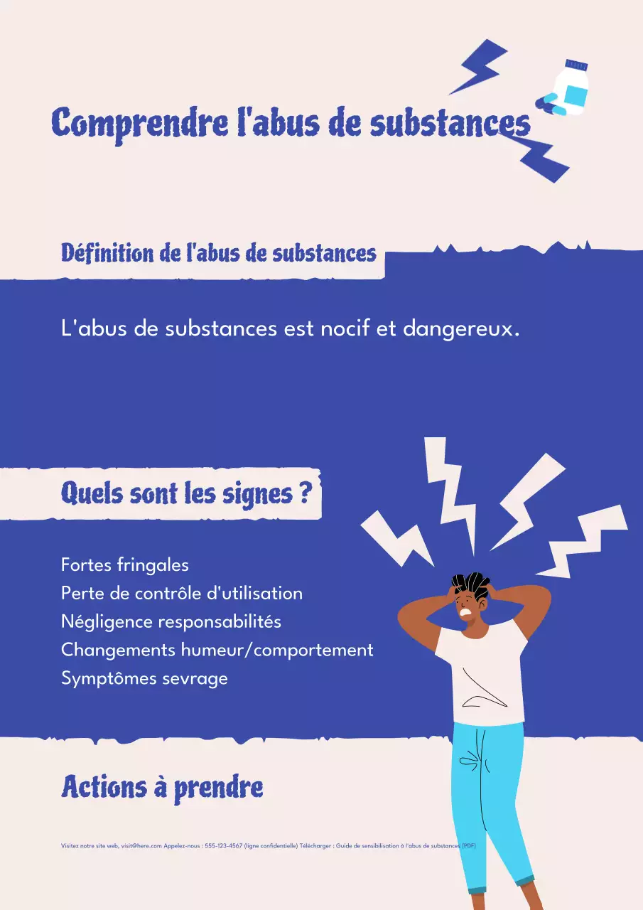 Affiche du guide de sensibilisation aux substances modernes rouges