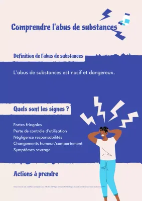 Affiche du guide de sensibilisation aux substances modernes rouges