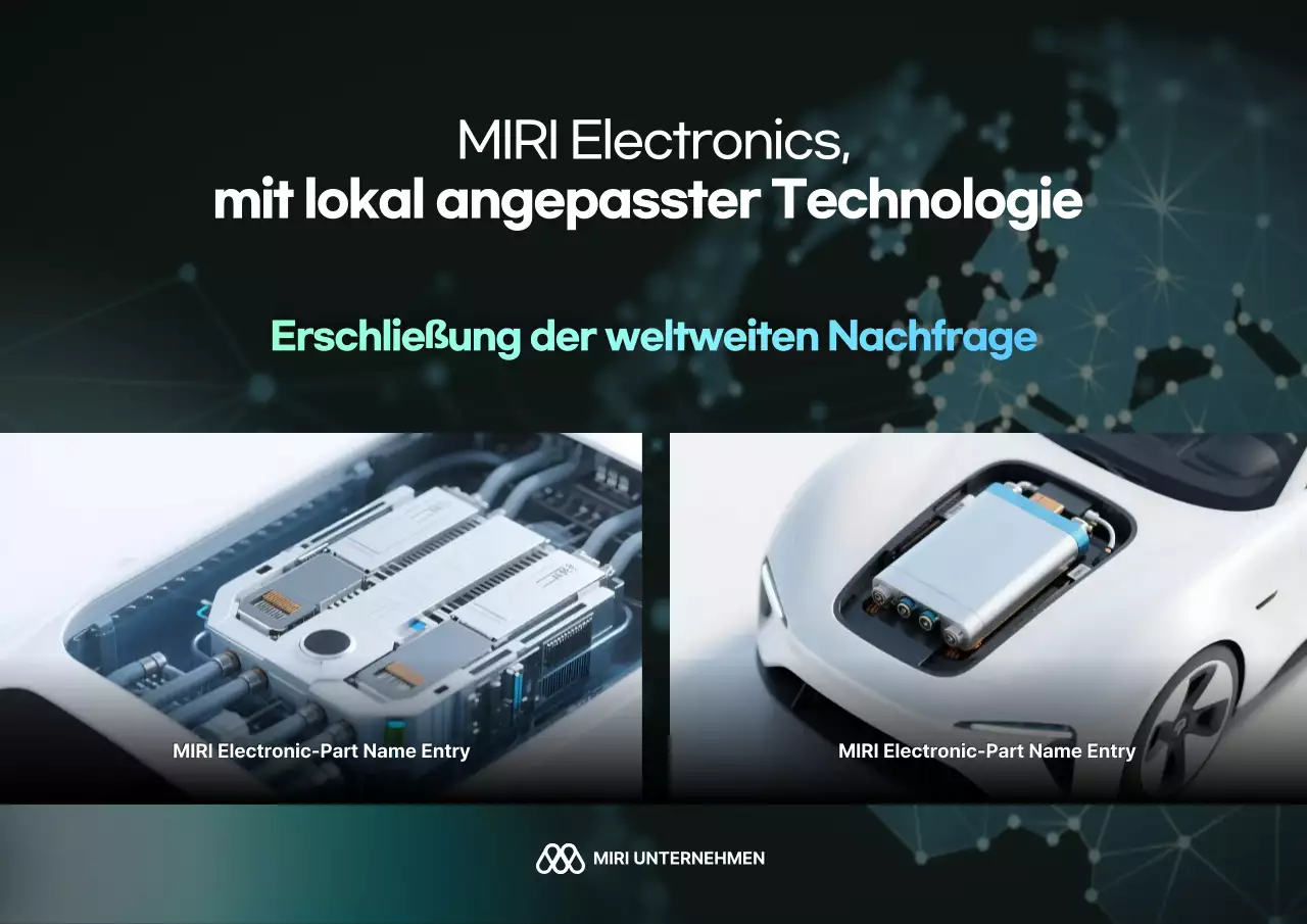 Förderung moderner schwarzer Technologien