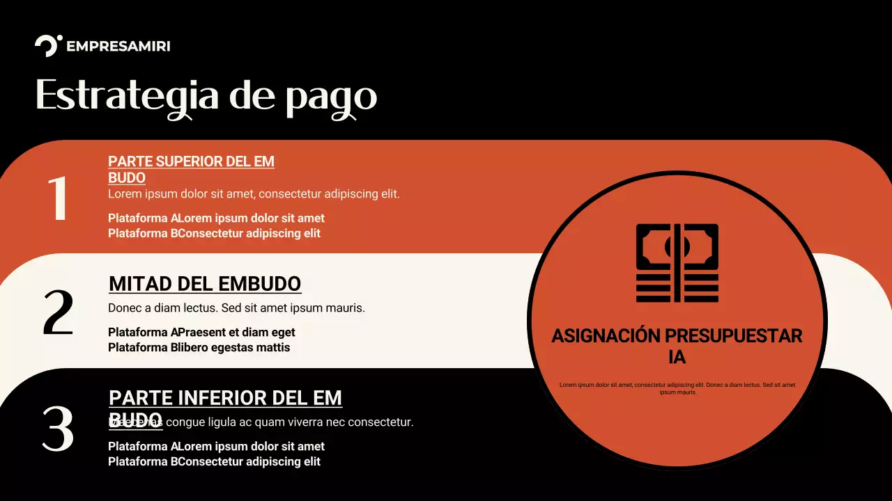 Presentación de promoción de marketing moderno de Orange