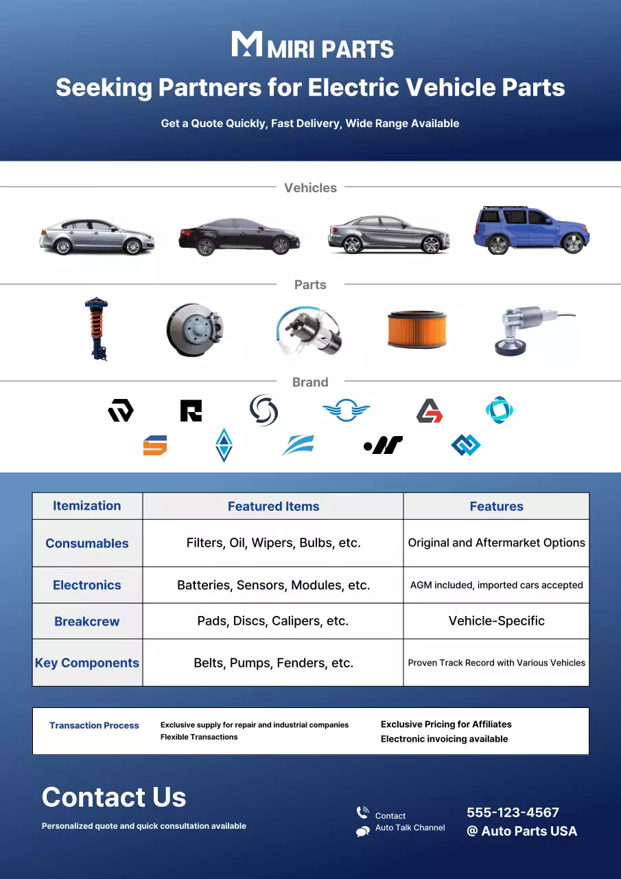 Tuyển dụng Blue Modern Car