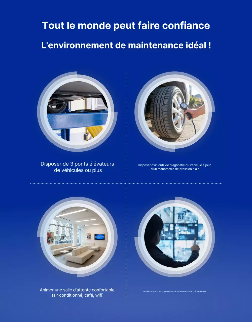 Publicité sur l'entretien des voitures grises modernes