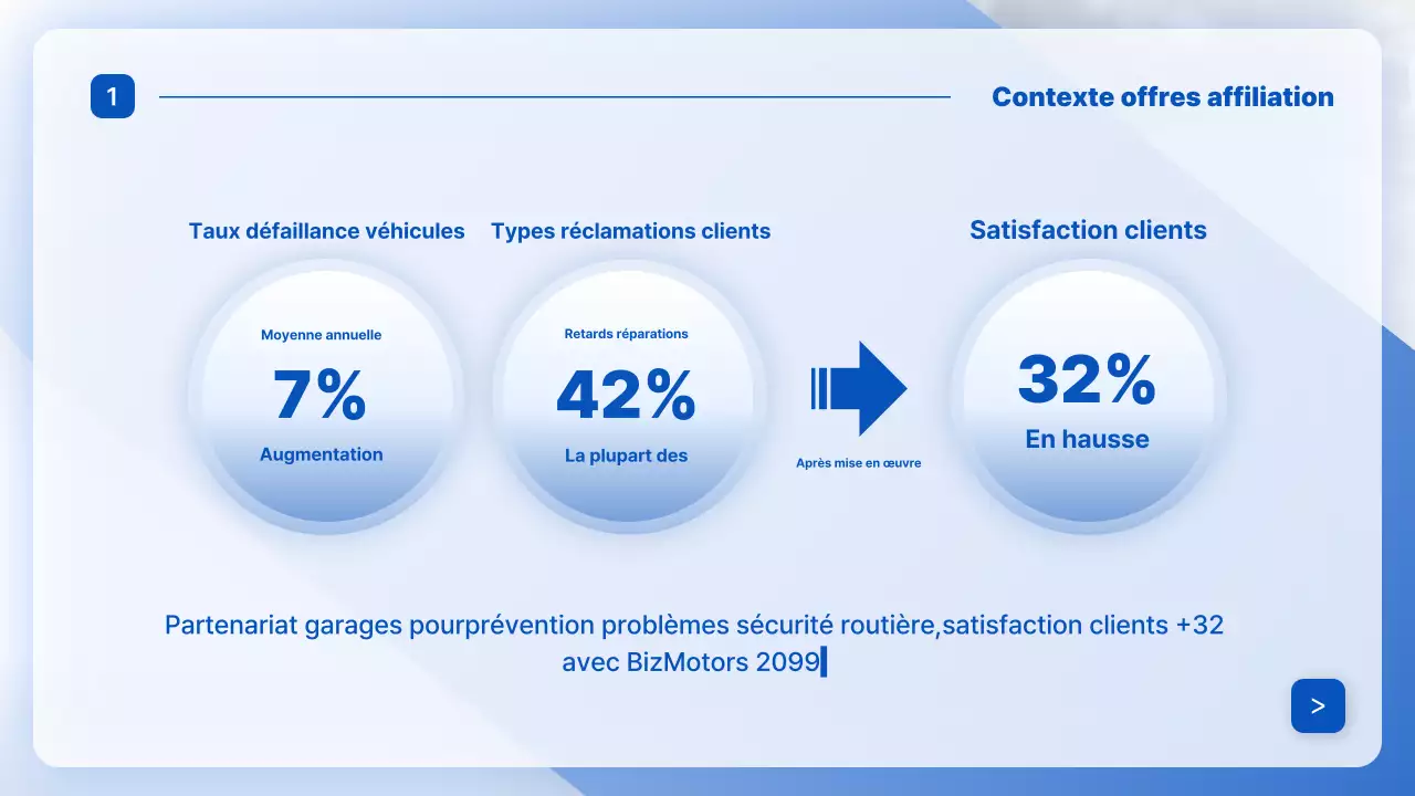 Publicité de réparation automobile moderne bleue