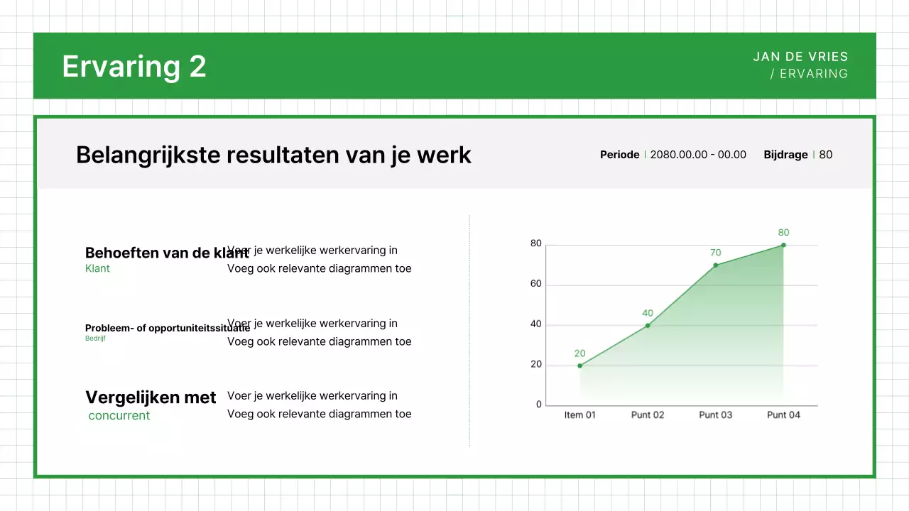 Groen schoon portfolio visitekaartje