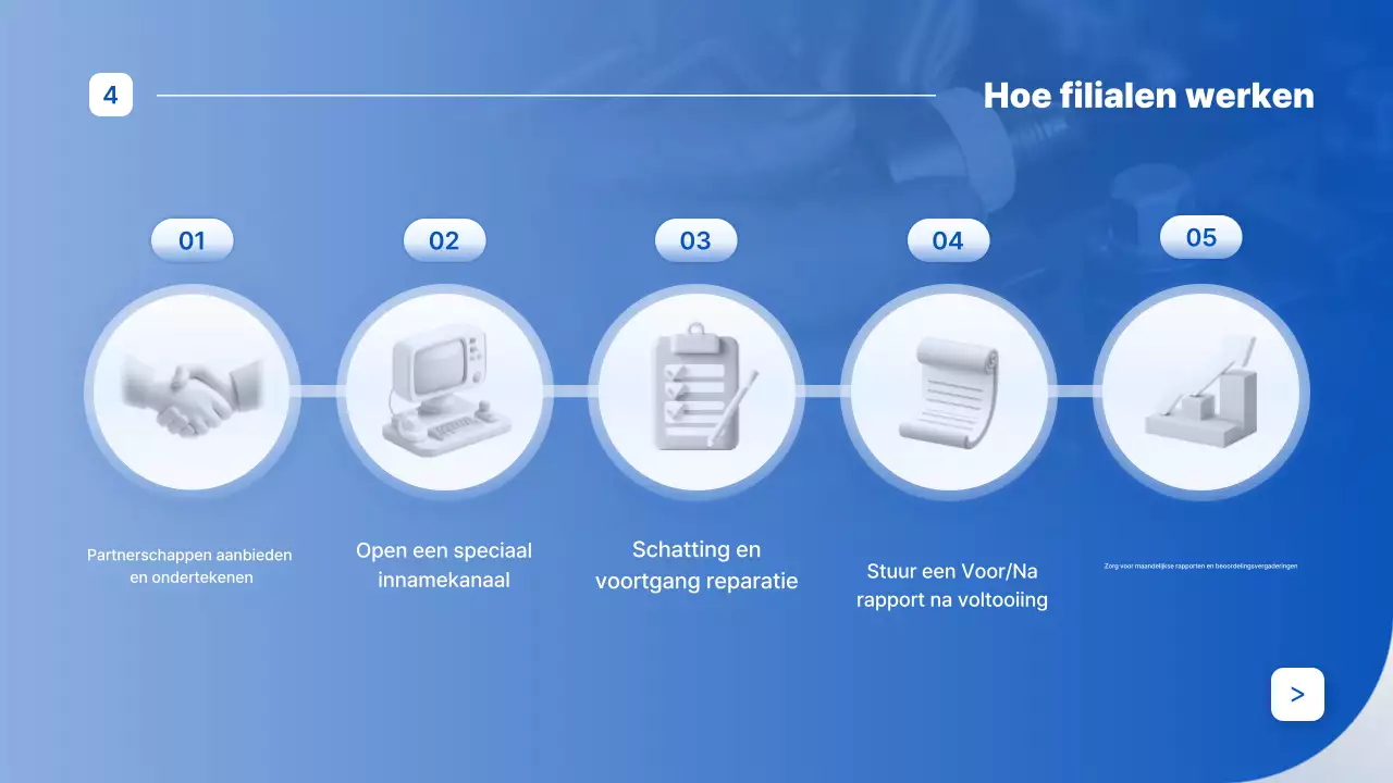 Advertentie voor blauwe moderne autoreparatie