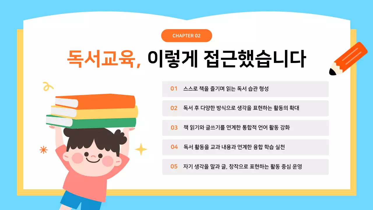 하늘색 아기자기한 교육 보고서