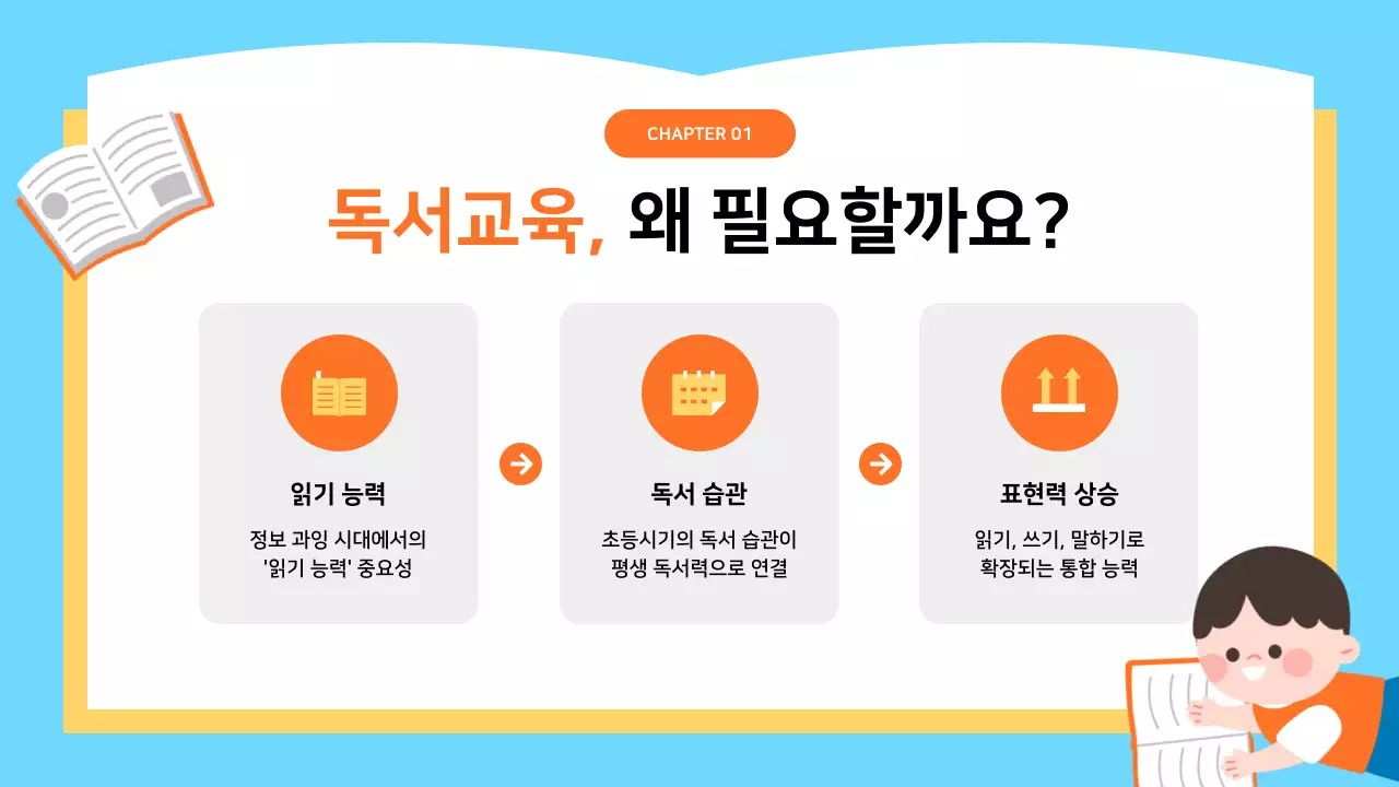 하늘색 아기자기한 교육 보고서