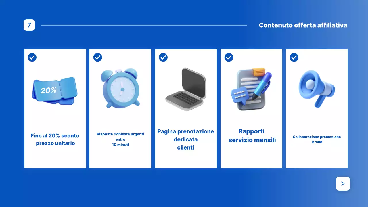 Pubblicità di Blue Modern Auto Repair