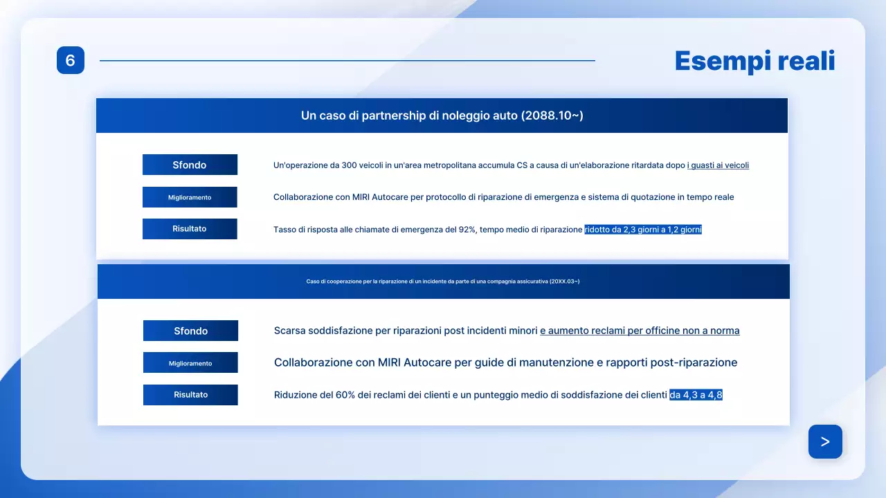 Pubblicità di Blue Modern Auto Repair