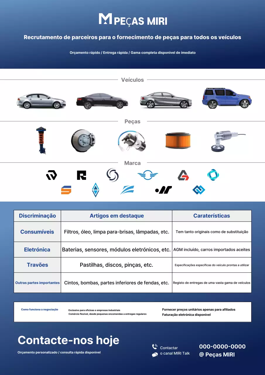 Recrutamento de Carros Modernos Azuis