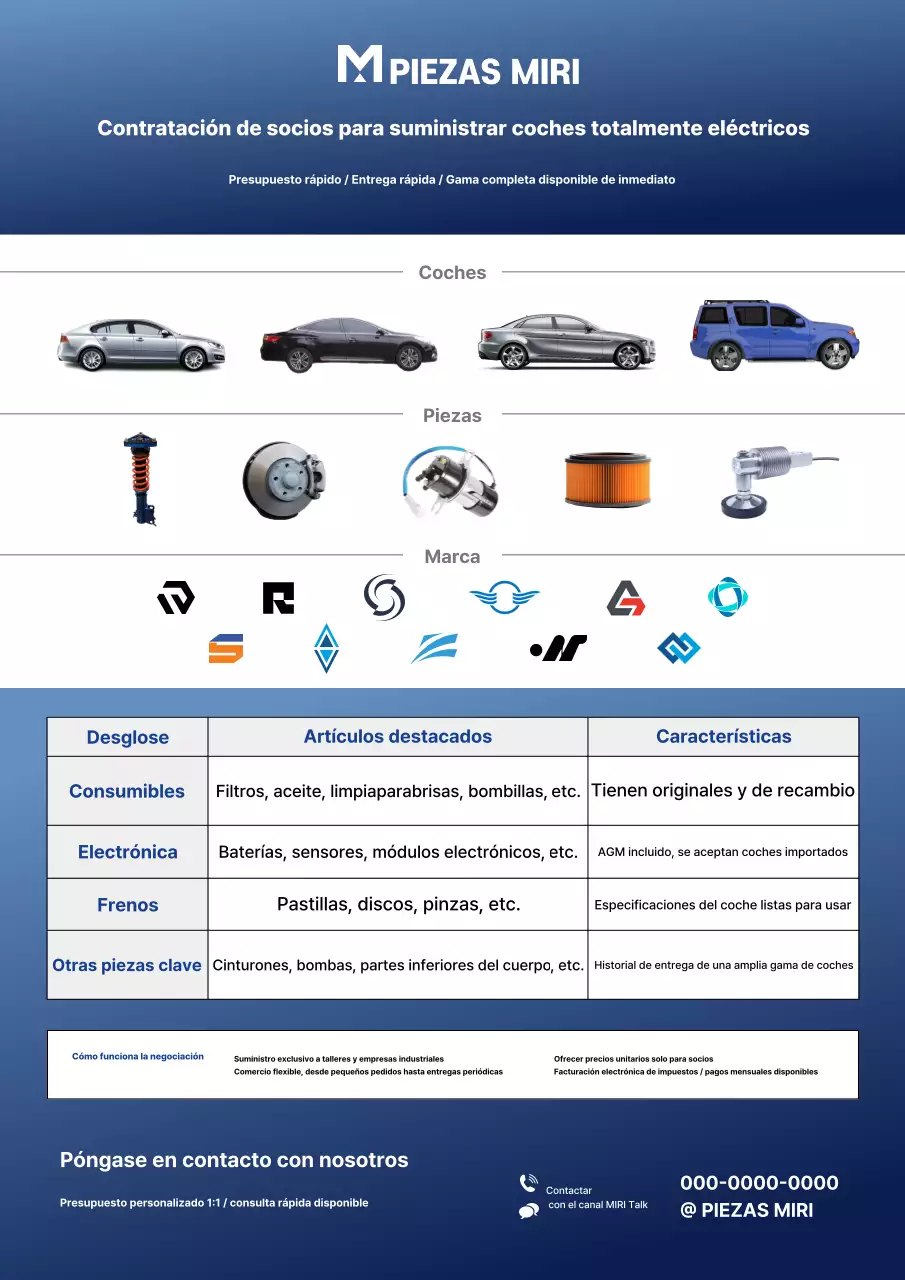 Reclutamiento de coches modernos azules