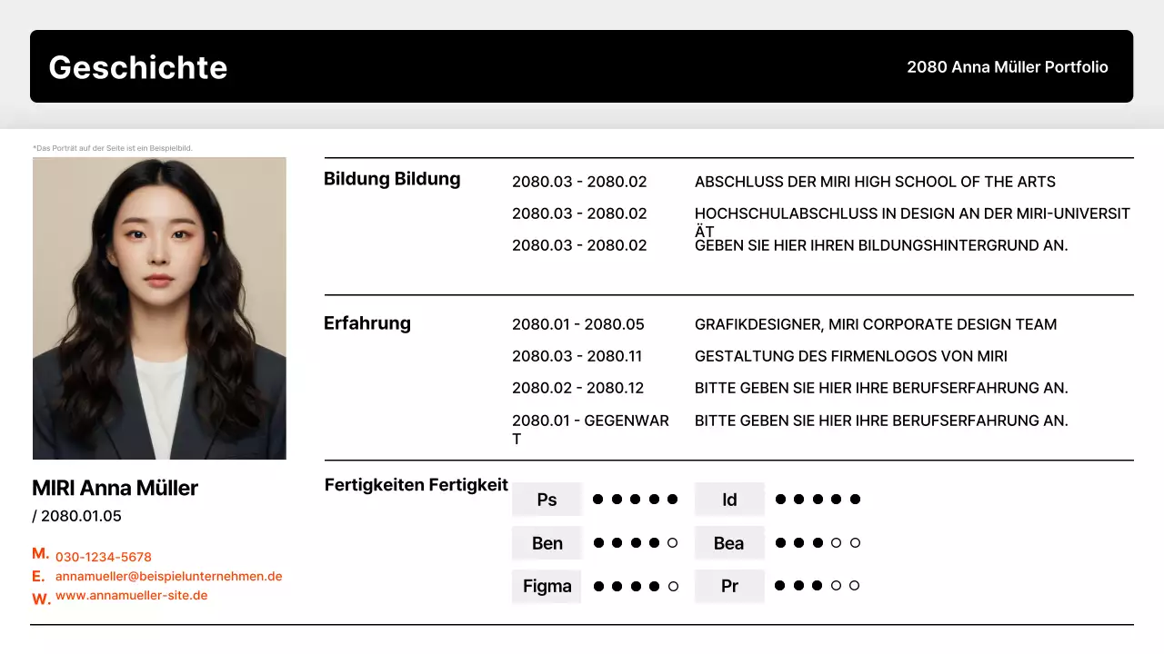 Einführung des Black Minimal Portfolios