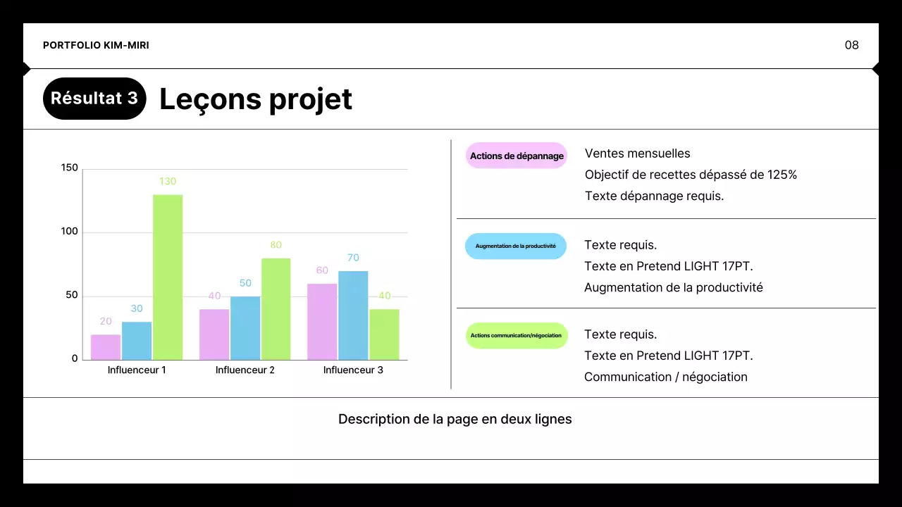 Portefeuille minimaliste noir