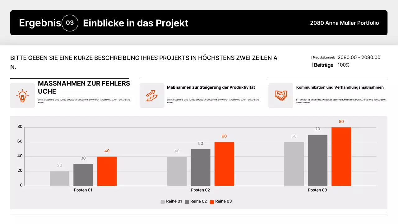 Einführung des Black Minimal Portfolios