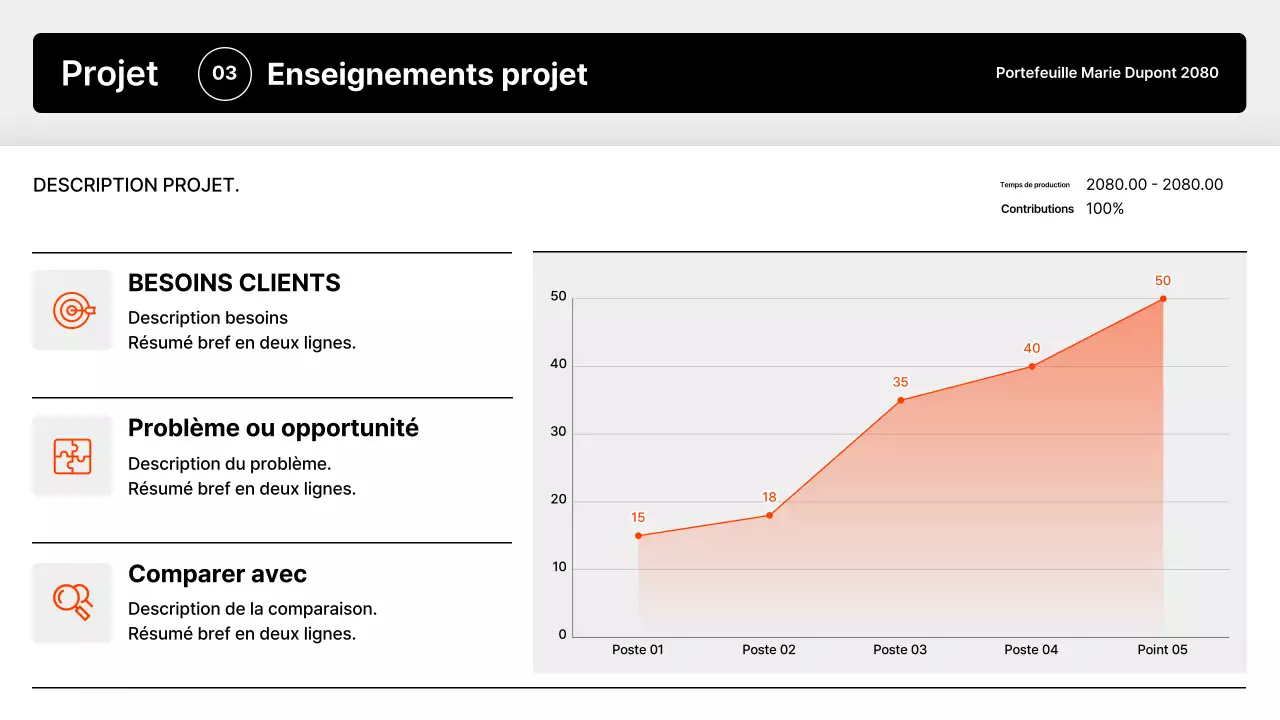 Présentation du portefeuille minimaliste noir
