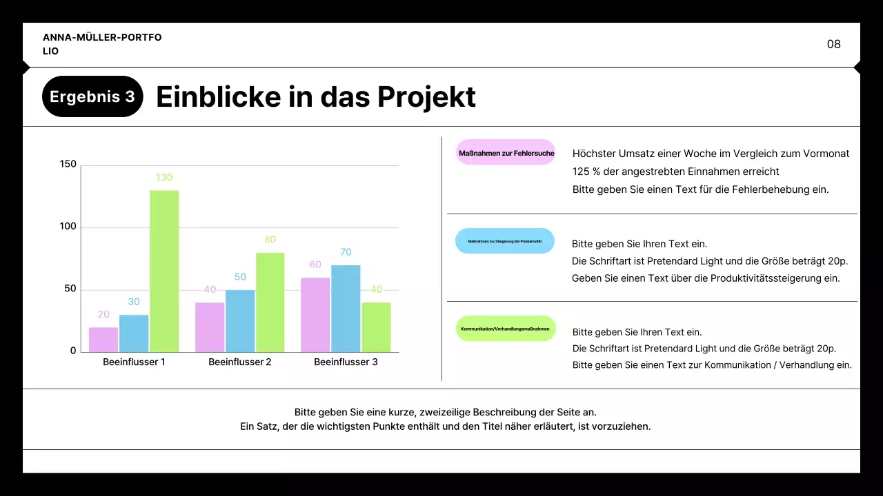 Schwarzes Minimal-Portfolio Portfolio