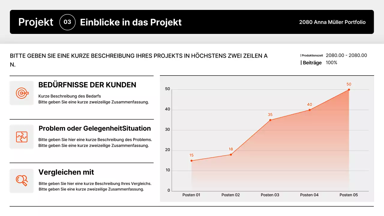 Einführung des Black Minimal Portfolios