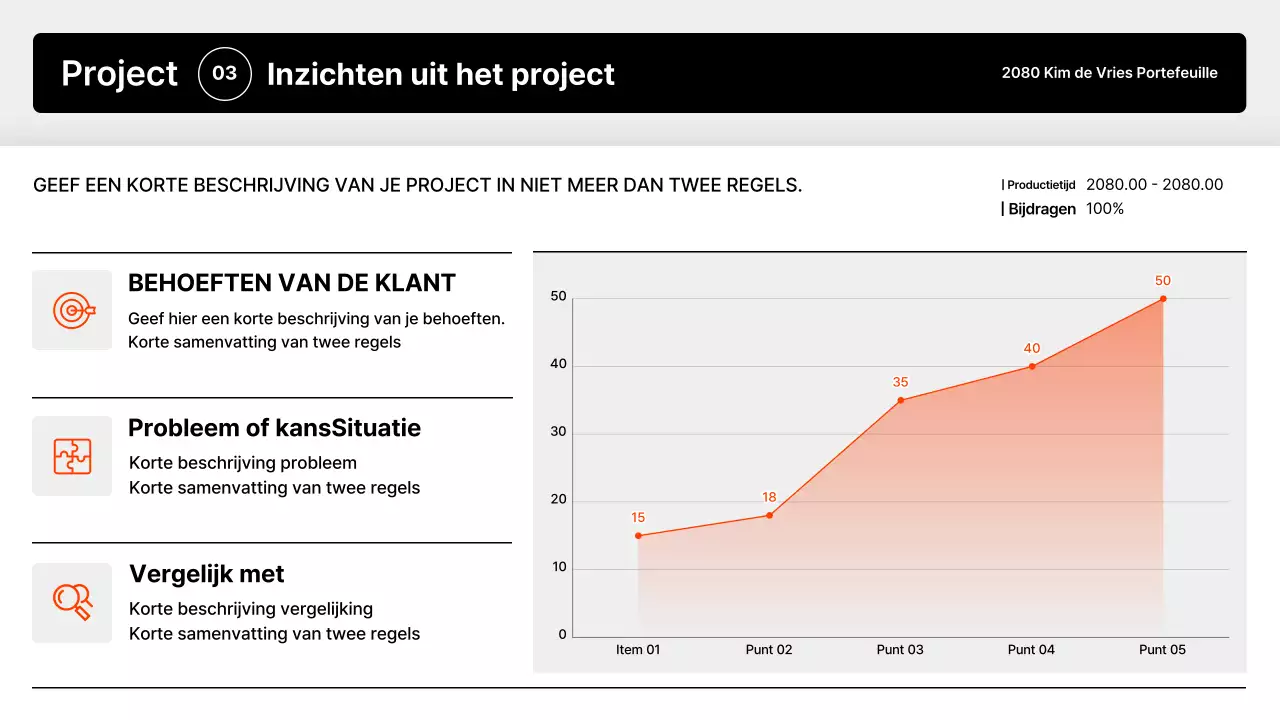 Introductie van de Black Minimal Portfolio