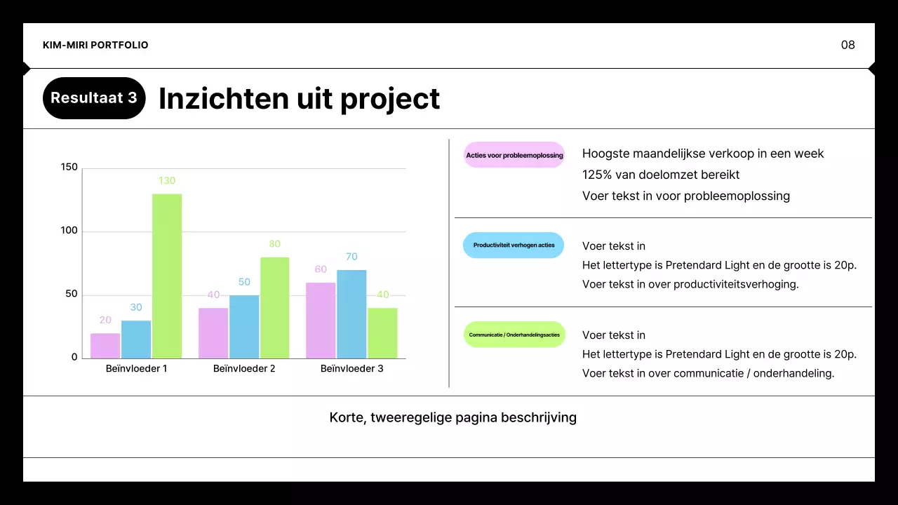 Zwarte minimale portefeuilleportefeuille