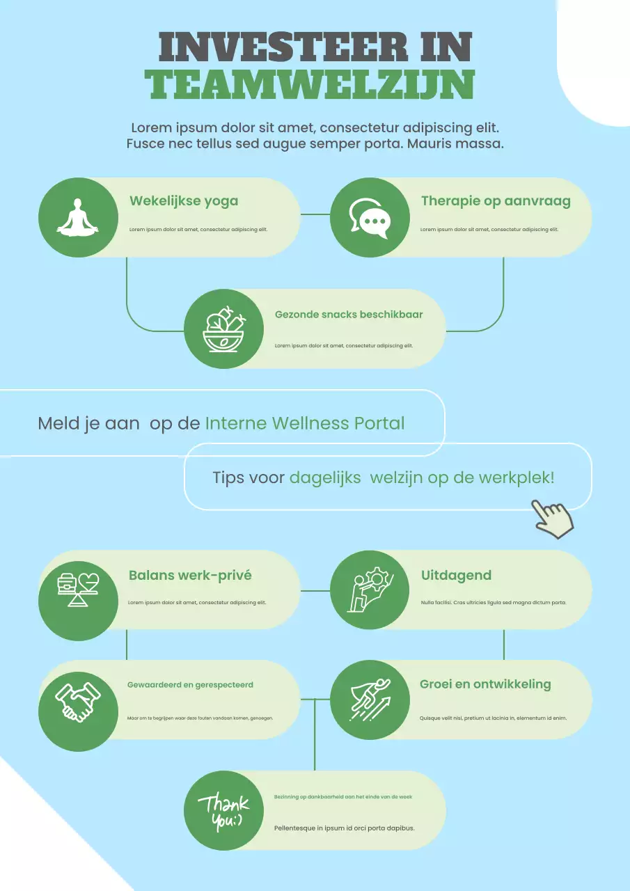Groene Moderne Wellness Gids Poster