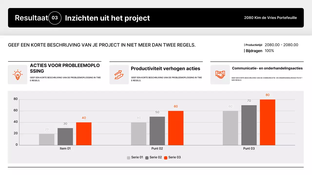 Introductie van de Black Minimal Portfolio