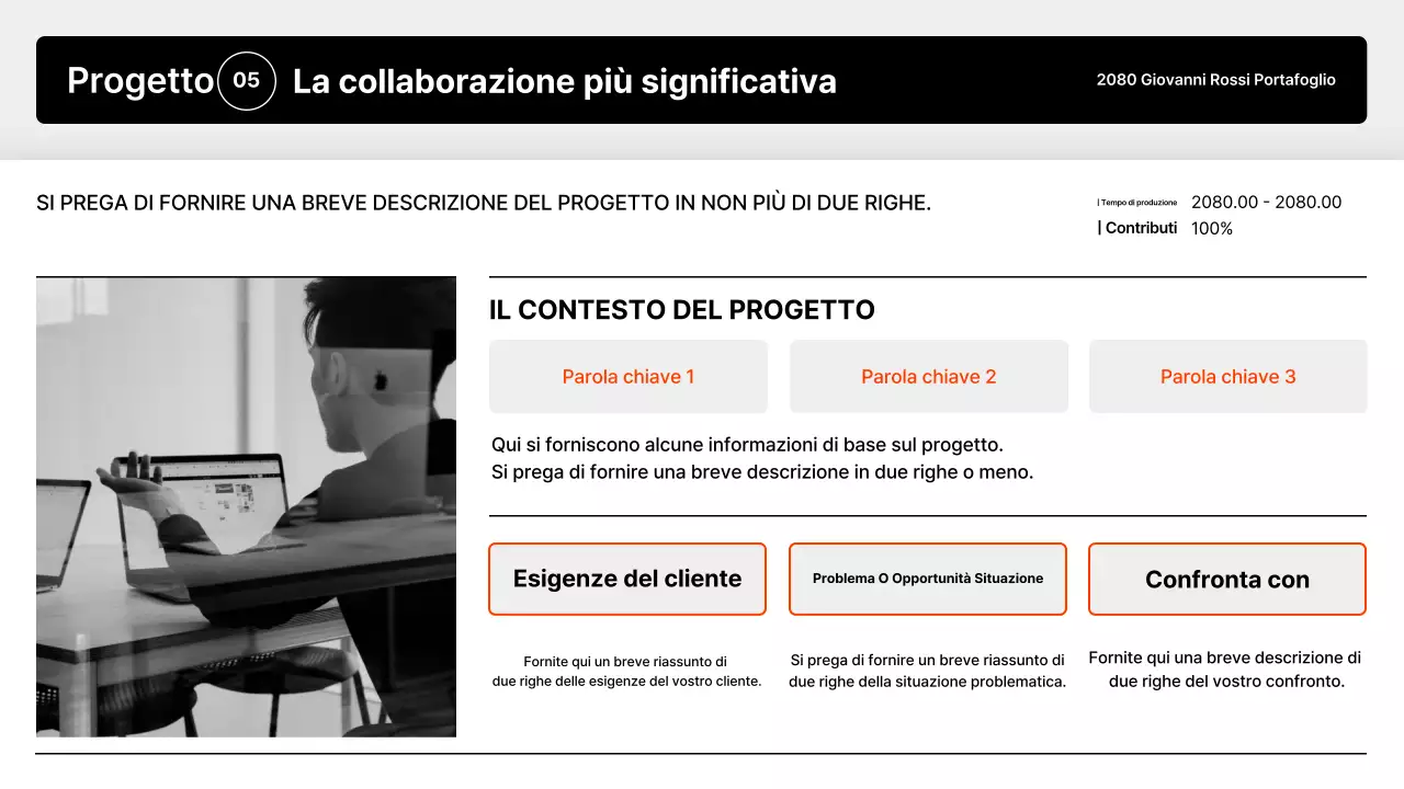 Presentazione del portafoglio Black Minimal