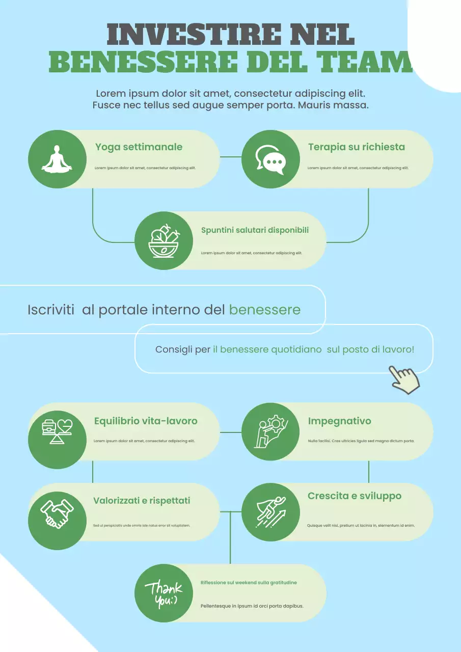 Poster della guida al benessere moderno ed ecologico