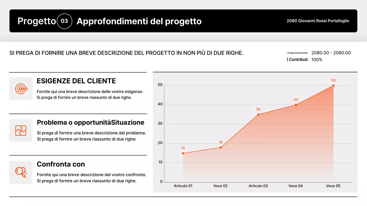 Presentazione del portafoglio Black Minimal