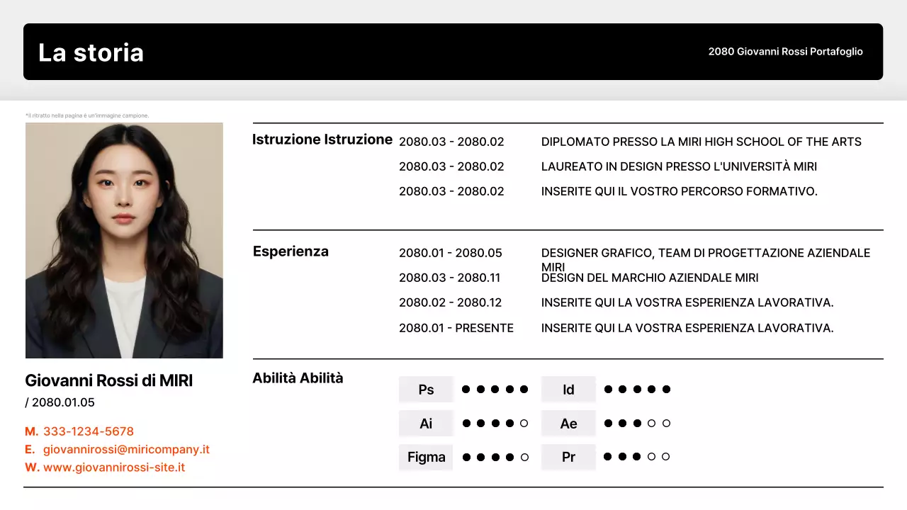 Presentazione del portafoglio Black Minimal