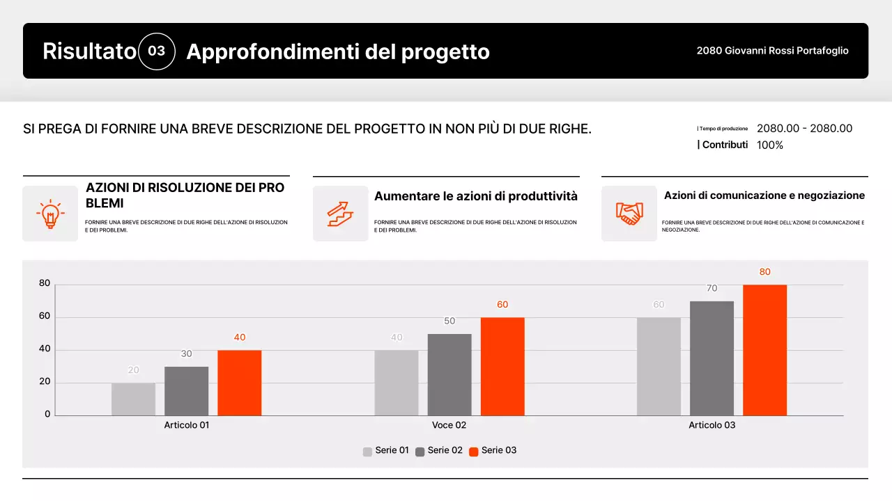 Presentazione del portafoglio Black Minimal