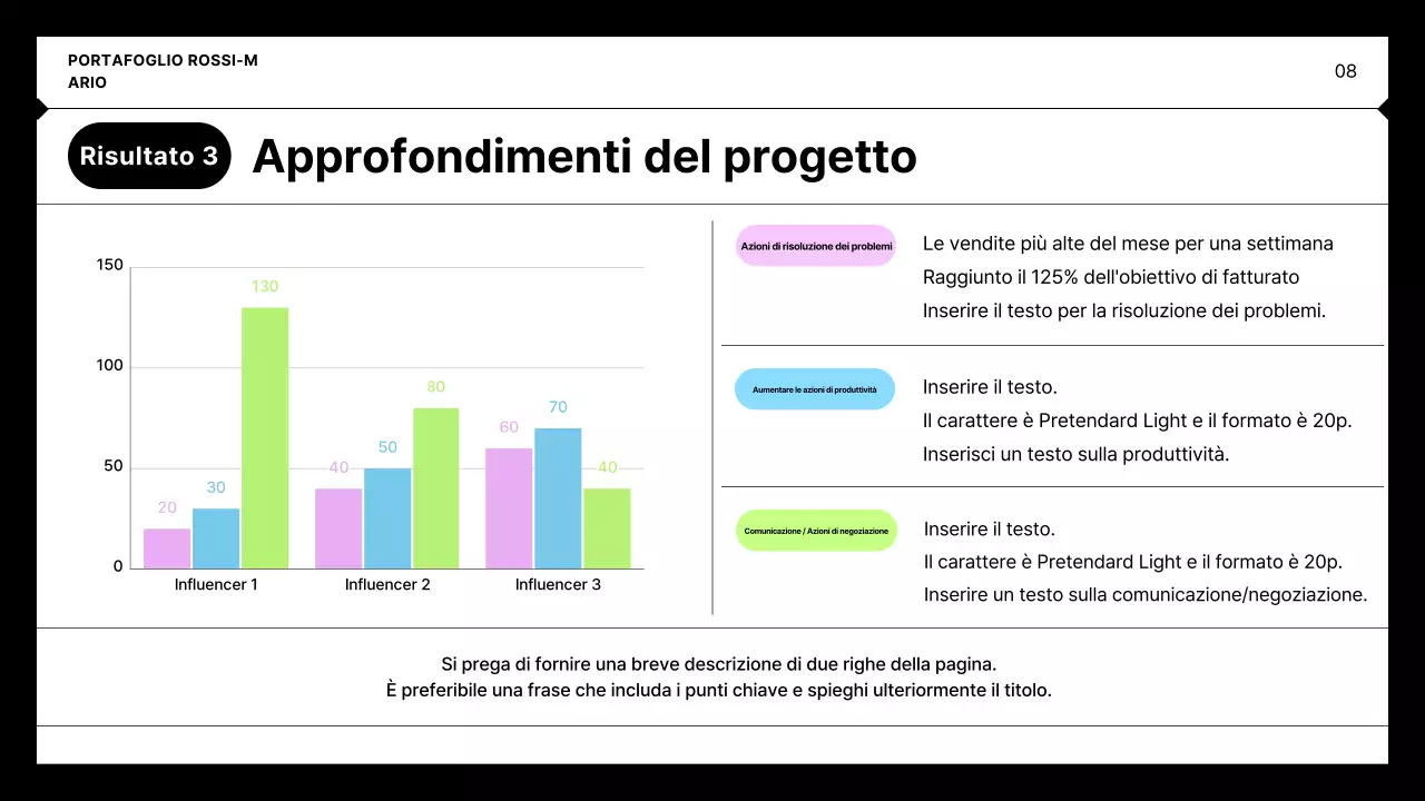 Portafoglio Minimalista Nero