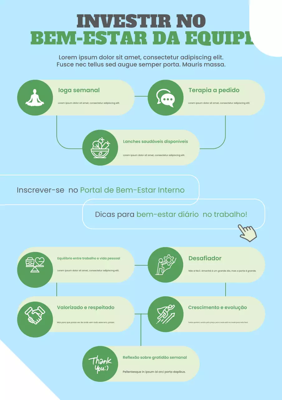Cartaz do Guia de Bem-Estar Moderno e Verde