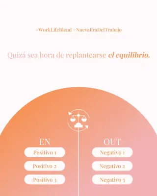 Publicación minimalista de bienestar en Instagram sobre el trabajo y la vida personal en Orange