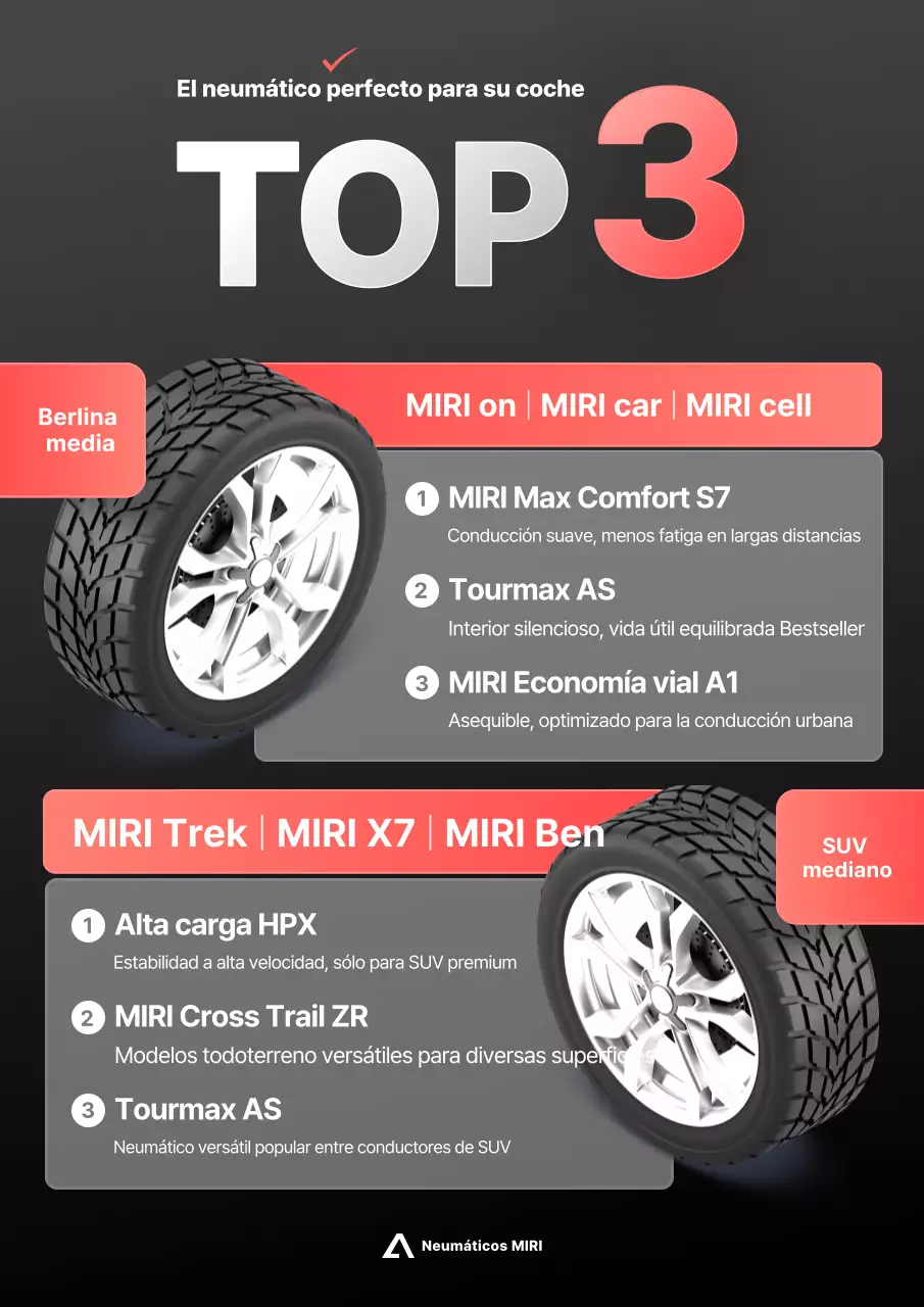 Anuncio de coche moderno negro