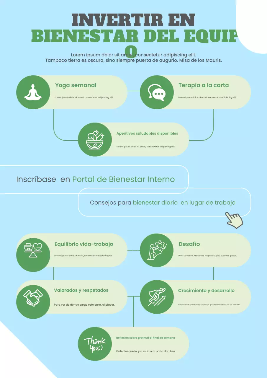 Póster de la Guía de Bienestar Verde y Moderna