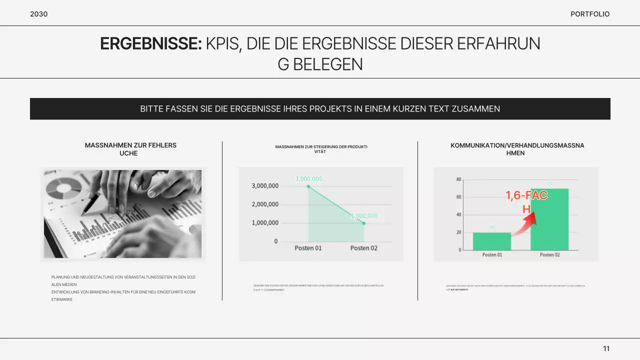 Einfaches Portfolio eines Graumarkthändlers