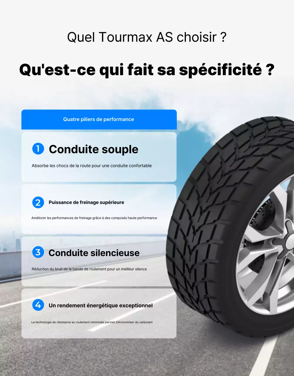 Publicité pour les pneus modernes bleus
