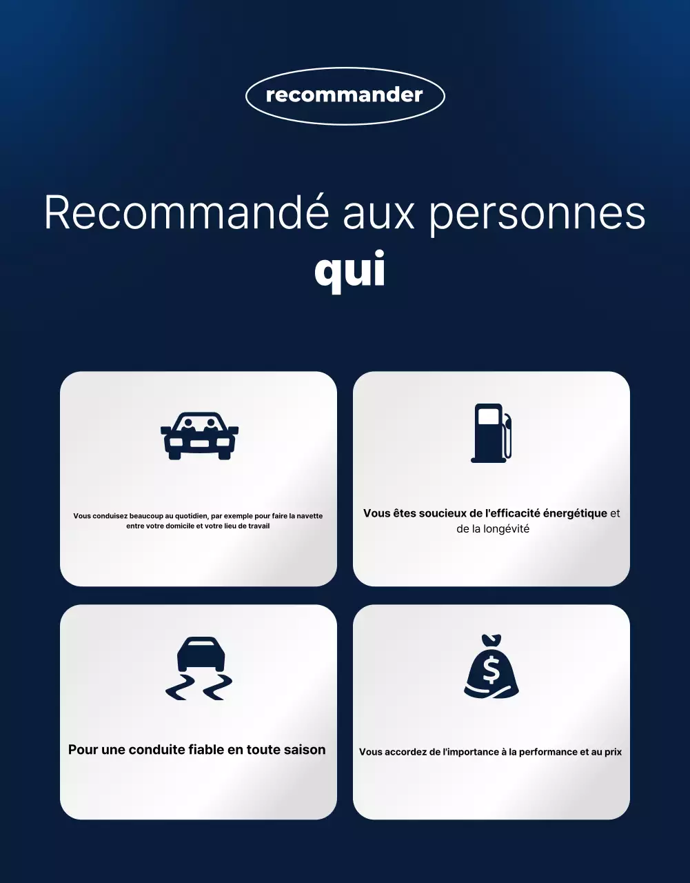 Publicité pour les pneus modernes bleus