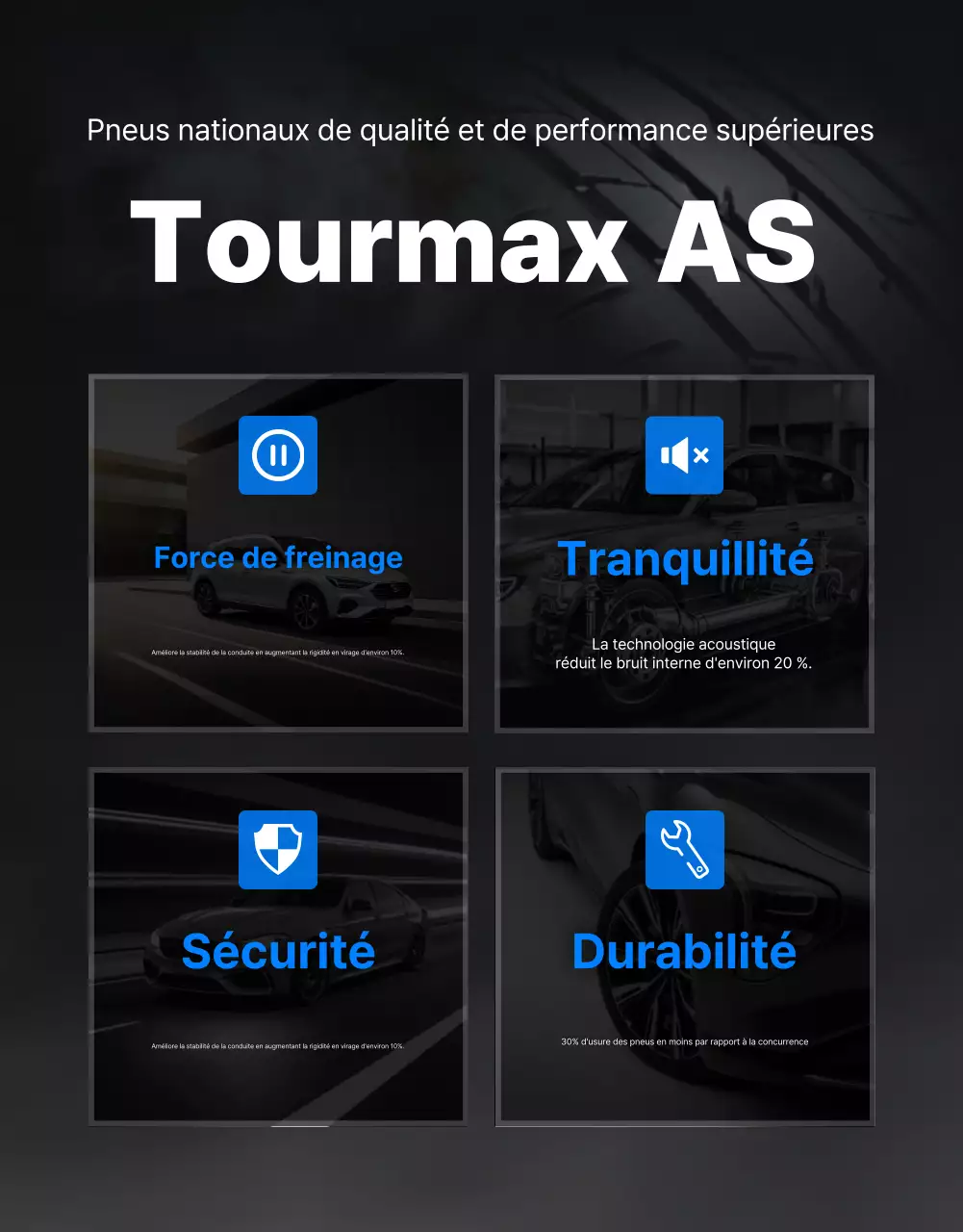 Publicité pour les pneus modernes bleus