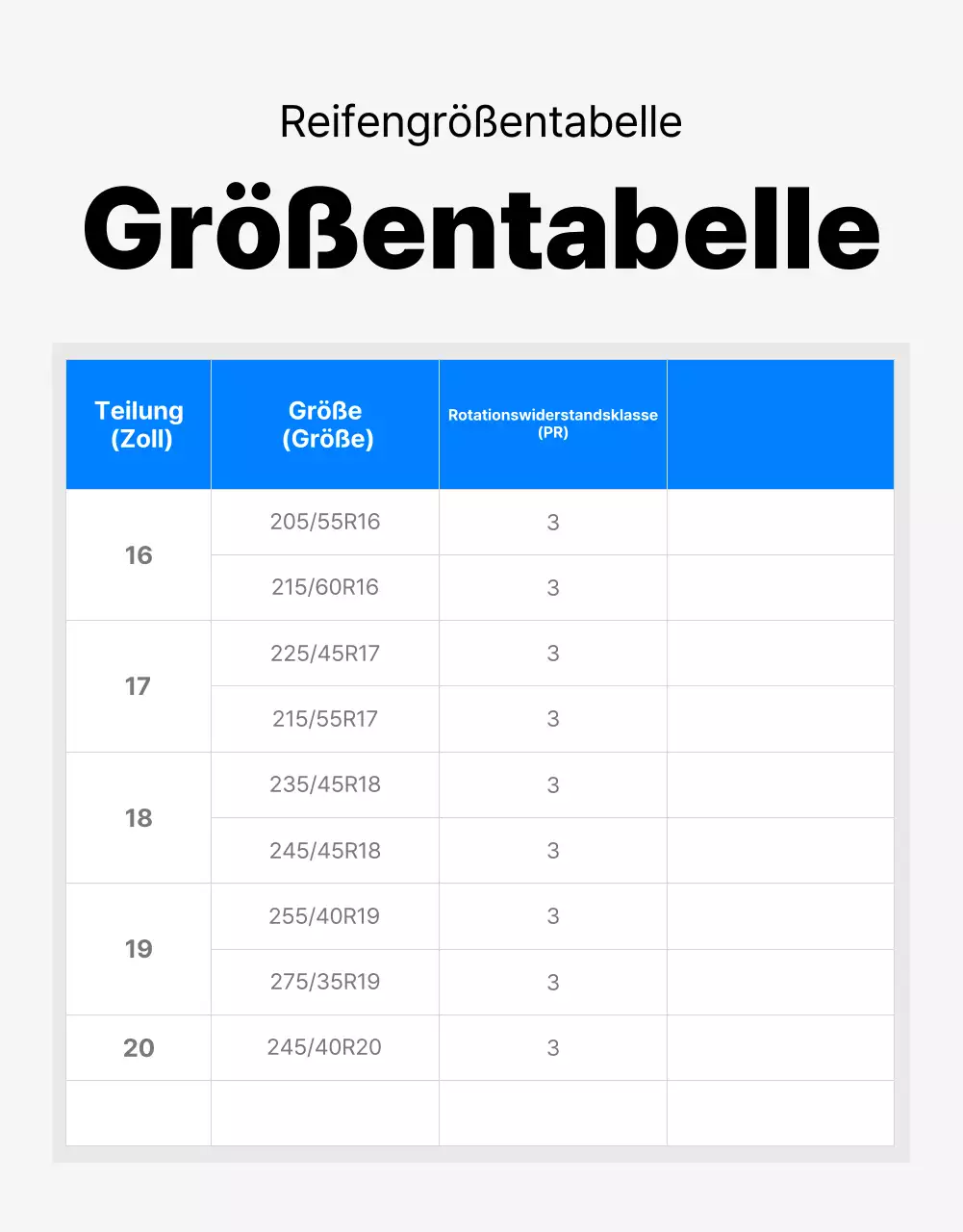 Blaue moderne Reifenwerbung
