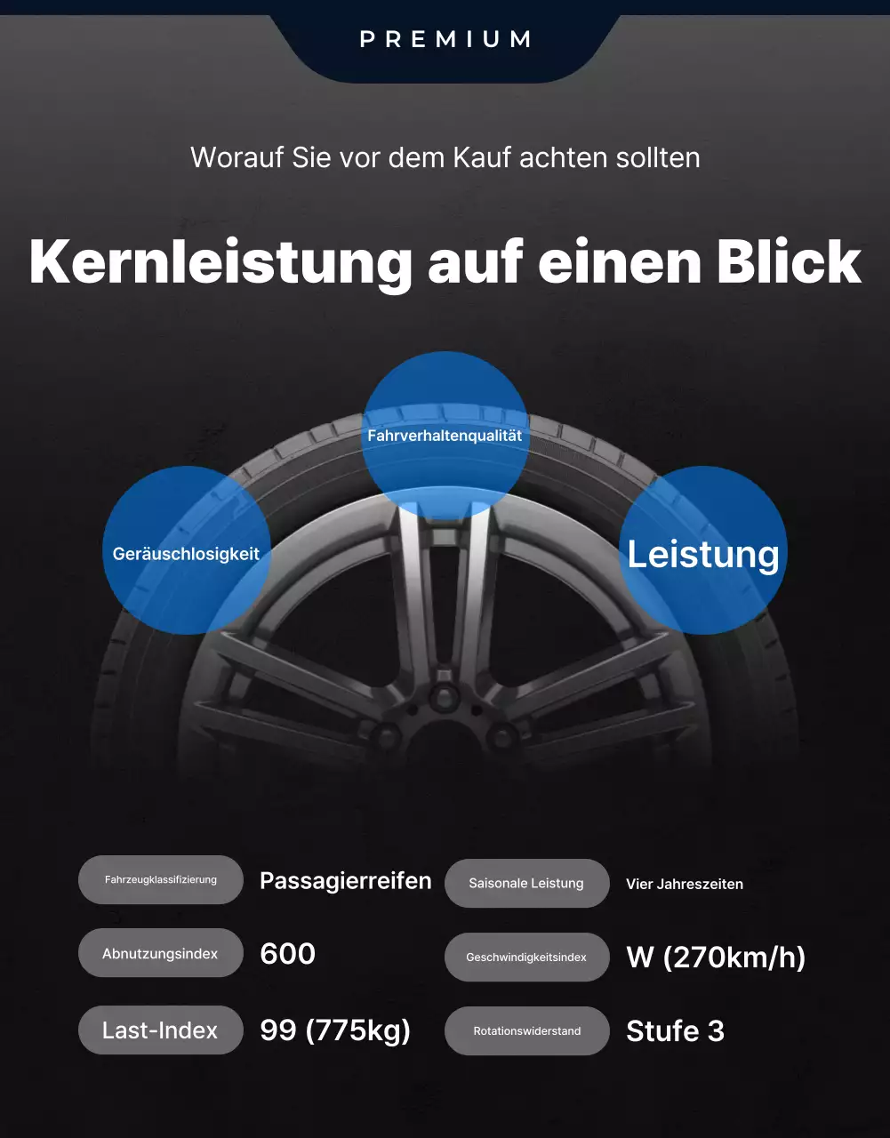 Blaue moderne Reifenwerbung