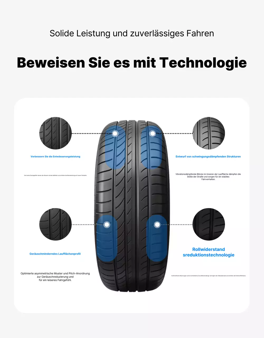 Blaue moderne Reifenwerbung
