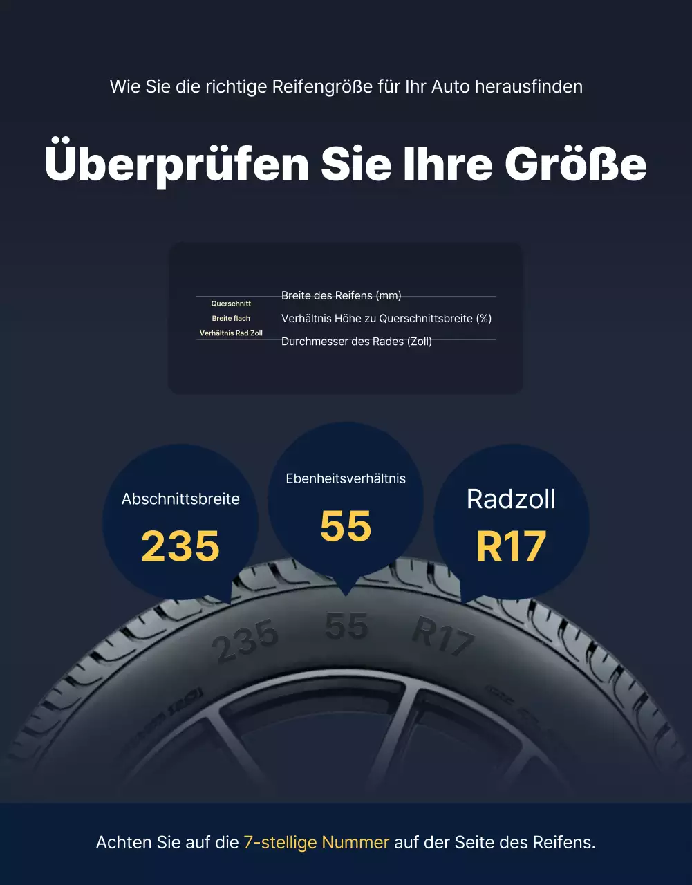 Blaue moderne Reifenwerbung